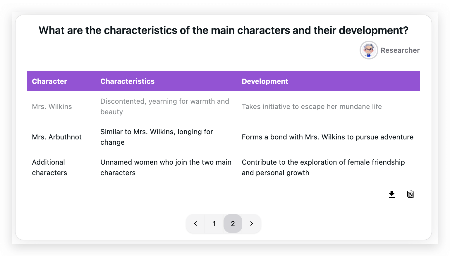 Visualize output, mind map, timeline